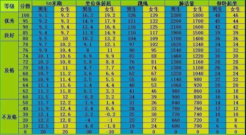 专业运动员如何借助网络化技术优化训练_0