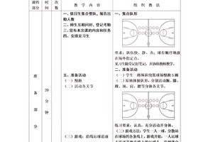 高中生篮球运动员提升技能的最佳训练策略